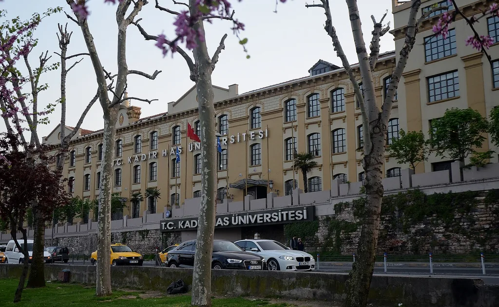 Kadir Has Üniversitesi