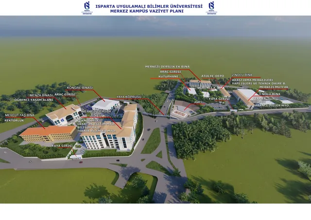 Isparta Uygulamalı Bilimler Üniversitesi